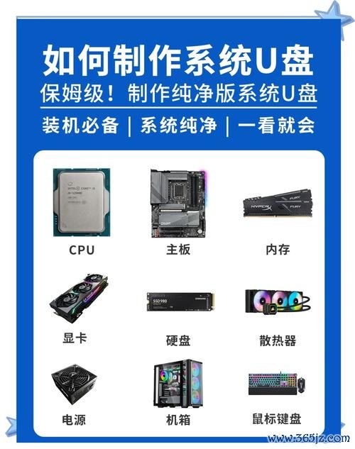 易欧下载到U盘：3分钟零失败教程，免安装随插即用！